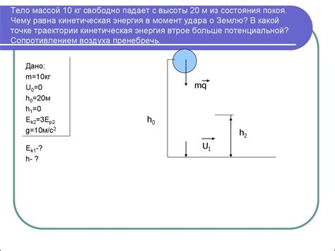 Падение энергии и страдания