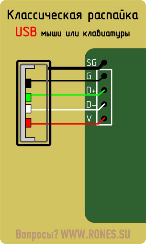 Пайка USB контактов