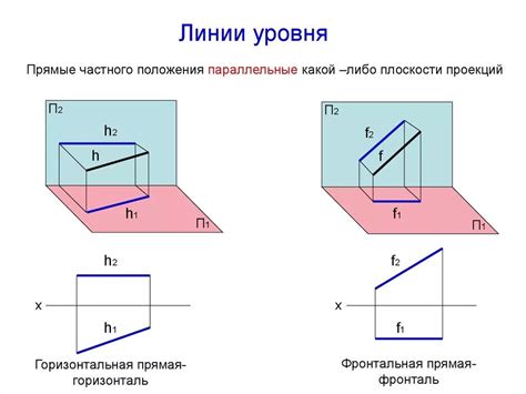 Параллельная прямая в пирамиде: суть и применимость