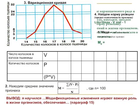 Параметры, измеряемые влагомером нефти