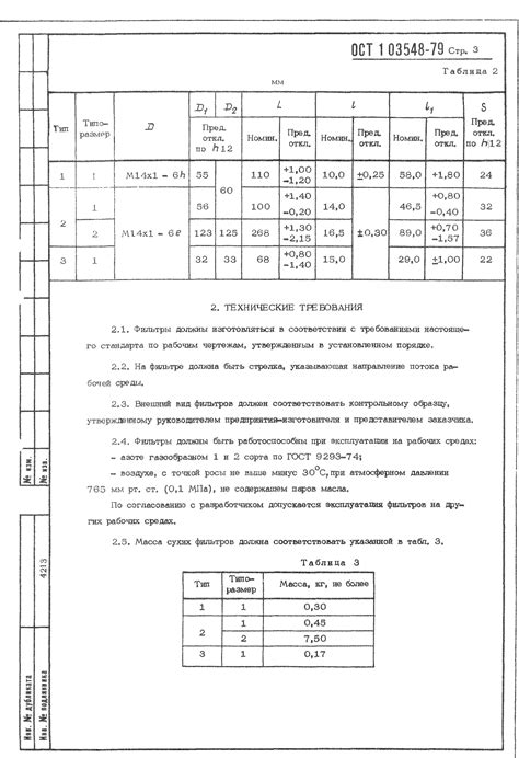 Параметры и размеры