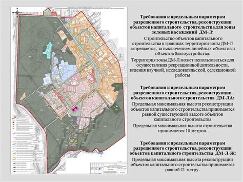 Параметры места строительства