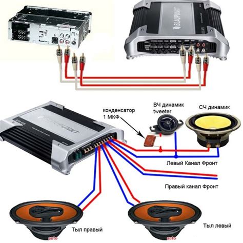 Параметры подключения флешки к магнитоле Pioneer