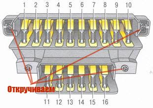 Параметры предохранителя для ВАЗ 2101