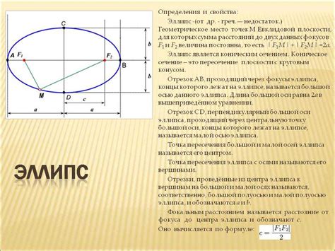 Параметры эллипса