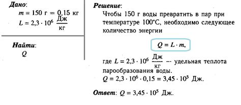 Парообразование и конденсация воды