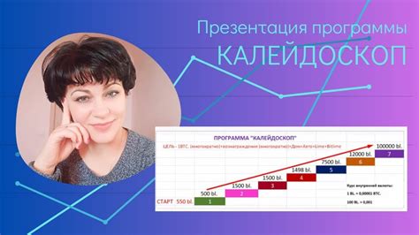 Партнерская программа: дополнительные бонусы