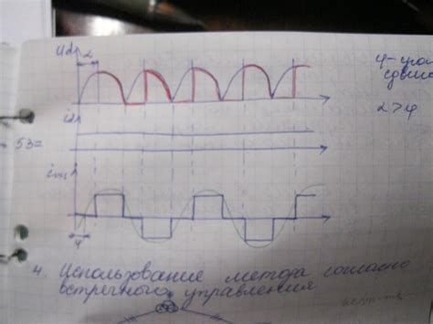 Пассивные методы повышения коэффициента мощности