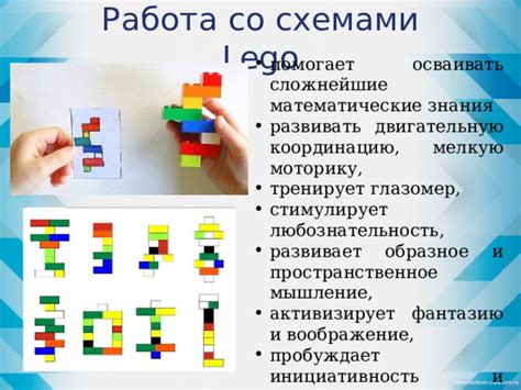 Педагогический подход инструктора Lego