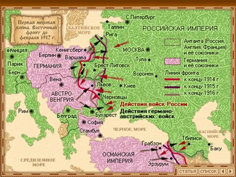 Первая Мировая война и ее последствия