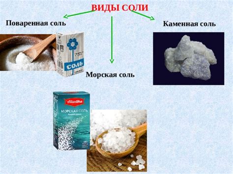 Первая знаменитая примета о соли