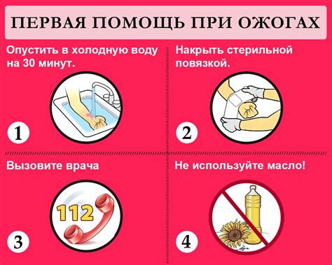 Первая помощь при ожоге 1 степени