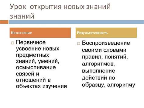 Первичное назначение и преимущества