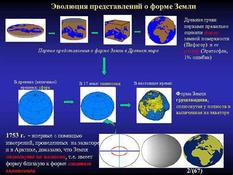 Первые мысли об форме Земли