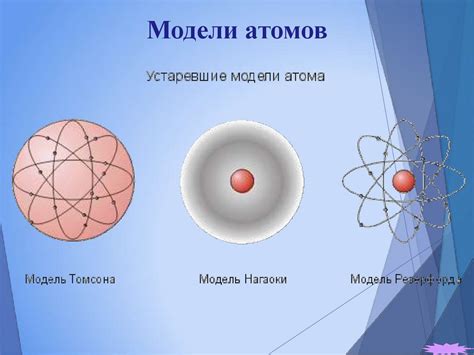 Первые теории об атоме