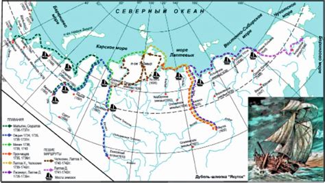 Первые экспедиции