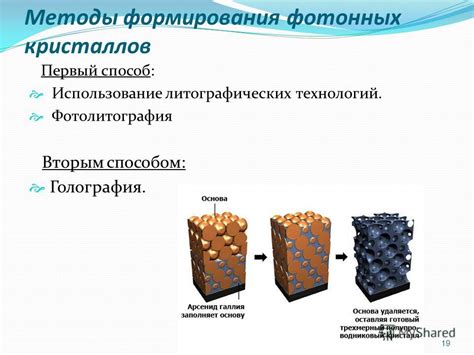 Первый способ: Использование управления свайпом