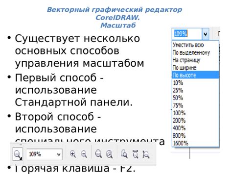 Первый способ: использование метода Screen