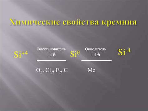 Первый способ соединения: кристаллический алаяс