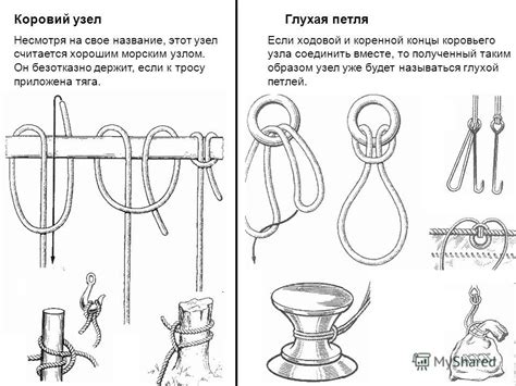 Первый шаг: петля для узла бочка