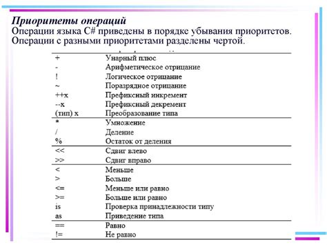 Первый шаг: разберитесь с приоритетами операций