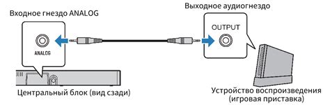 Первый шаг: распаковка и подключение весов к устройству