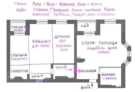 Первый шаг - выбор подходящей комнаты