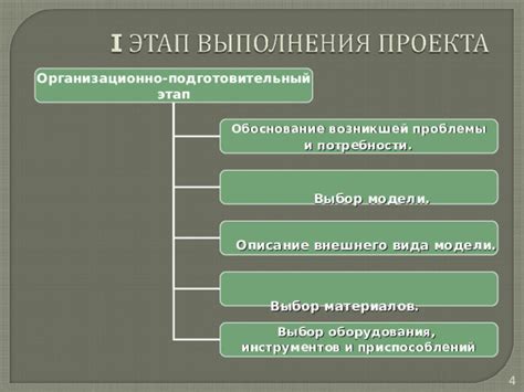 Первый этап: выбор материалов и инструментов