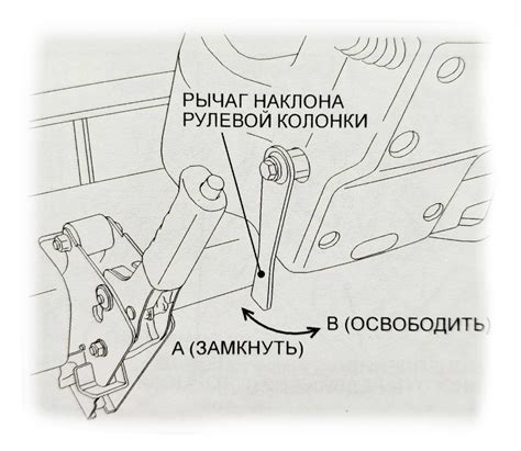 Переведите рычаг в нужное положение