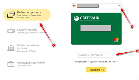 Перевод с Яндекс кошелька на карту Сбербанка