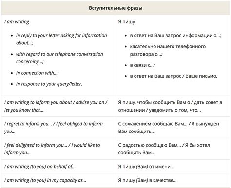 Перевод фразы "за что" в контексте вопроса