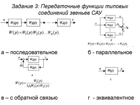 Передаточная функция и ее связь с АЧХ