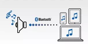 Передача звука через Bluetooth или через аудиоразъем