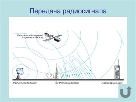 Передача и прием радиосигнала