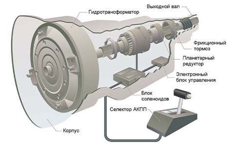 Передача обоев на устройство