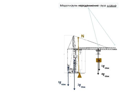 Передвижение груза