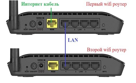 Перезагрузка роутера и проверка подключения