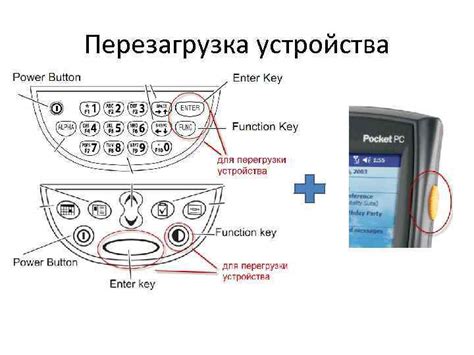 Перезагрузка устройства: