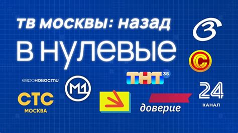 Переключение МегаФон ТВ на местное время