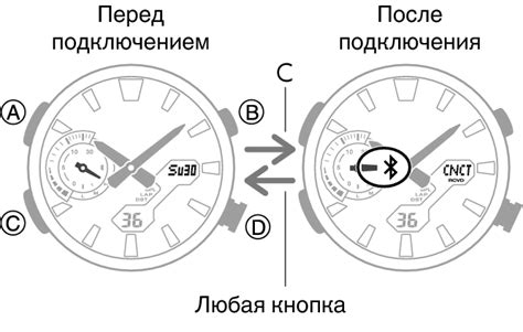 Переключение между режимами