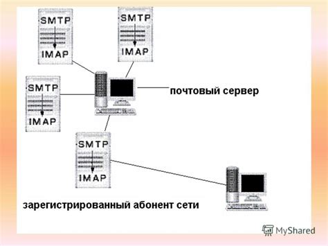 Переключение между сетями через клавиатуру