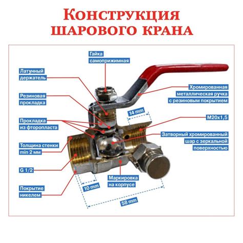 Переключение на другой водопроводный кран