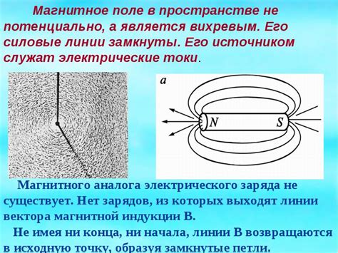 Переменное магнитное поле в действии