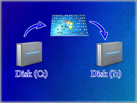 Перенос данных на внутренний SSD