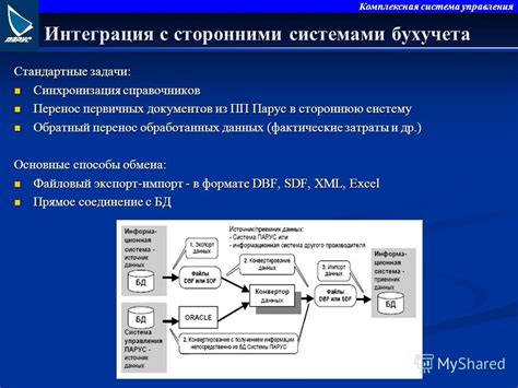 Перенос и синхронизация документов