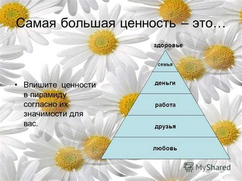 Переосмотреть свои ценности и моральные убеждения