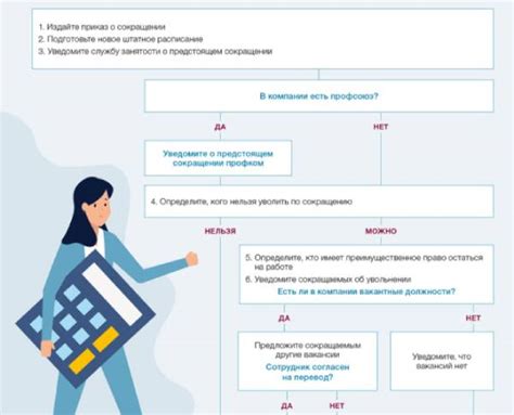 Перераспределите обязанности