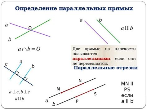 Пересекающиеся прямые: определение, признаки, свойства