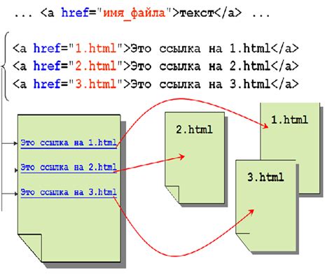 Переход на другую страницу