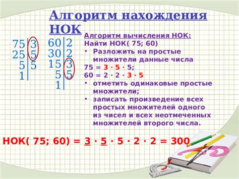 Перечень множителей числа 66